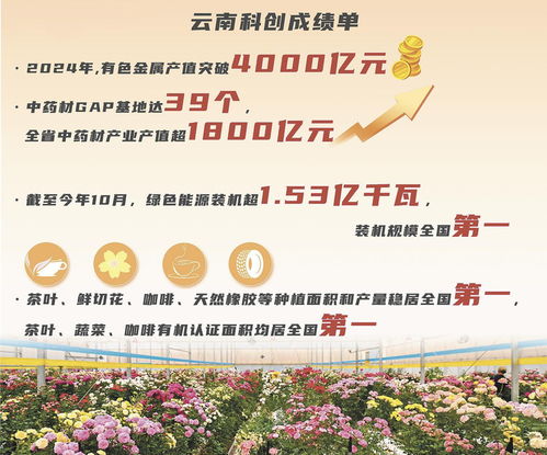 十四五科技成就跃升丨创新花开彩云之南 五创科技铸就发展新篇